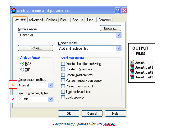 Using WinRAR for Compression